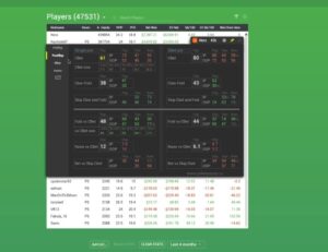 Software de Póker gratuito