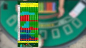 Chart de Blackjack book