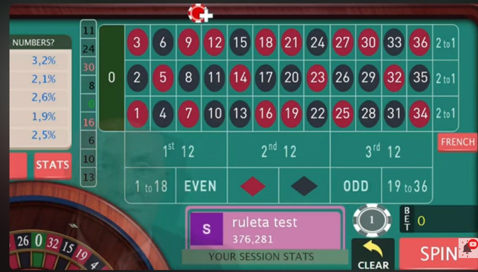 ley del tercio ruleta